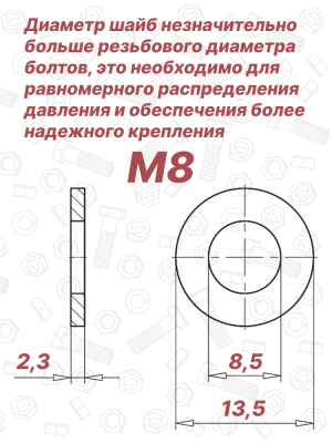 Шайба М8 DIN 25201 Nord-Lock оцинкованная сталь